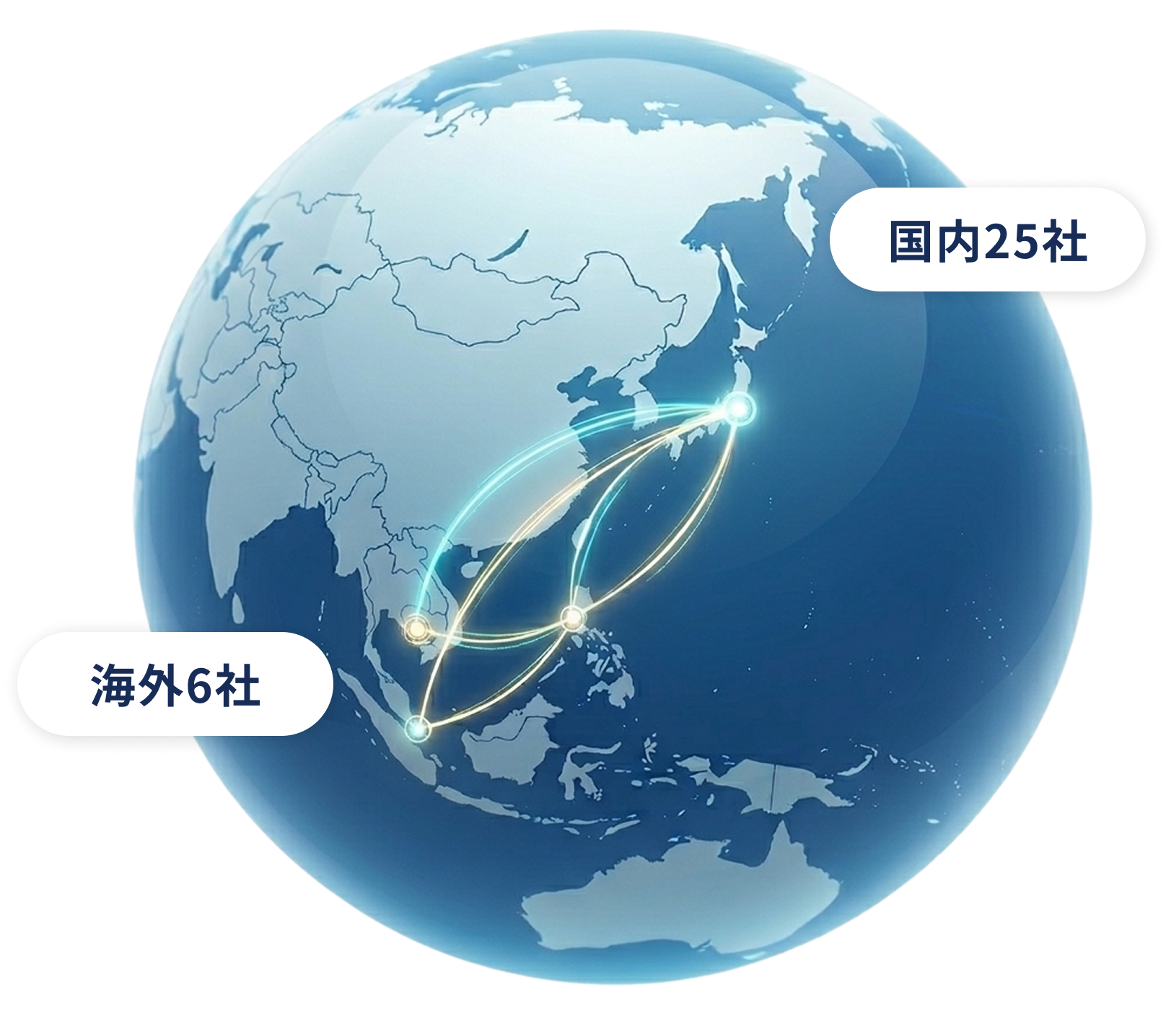 ネットワークマップ