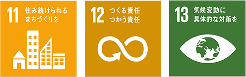 sdgs_3point