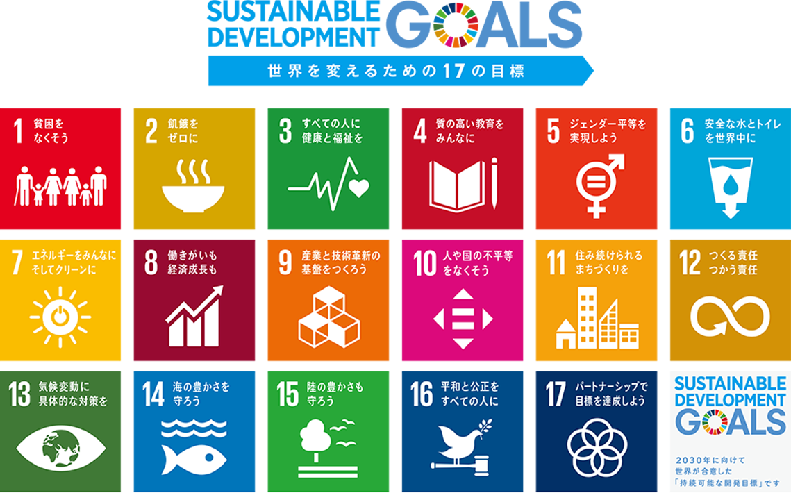 sdgs